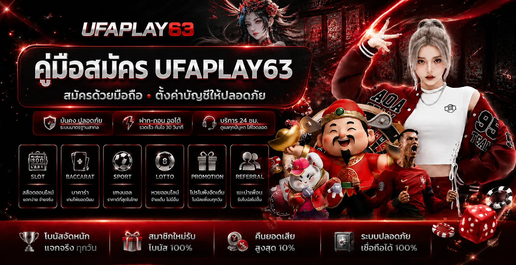 UFAPLAY63 สมัครด้วยมือถือ ตั้งค่าปลอดภัย